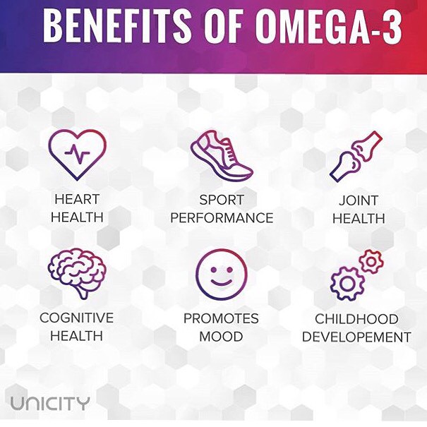 omega-unicity-1