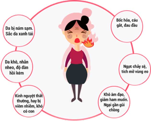 Ác mộng mang tên "Lão hóa"
