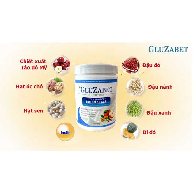 Thành phần có trong sữa tiểu đường Gluzabet