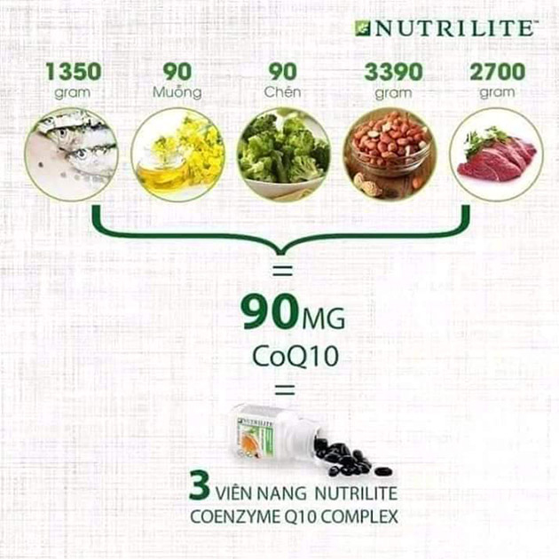 Dinh dưỡng thu được từ Nutrilite Heart Health CoQ10