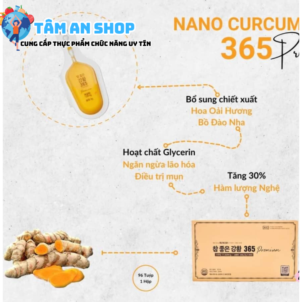 Nano Curcumin hỗ trợ chống oxy hoá mạnh mẽ