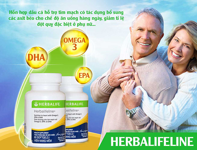 Sơ lược về sản phẩm Herbalife Omega 3