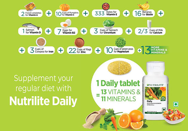 Hướng dẫn sử dụng Nutrilite Daily