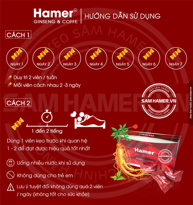 Một số điều bạn cần nhớ khi dùng kẹo Hamer
