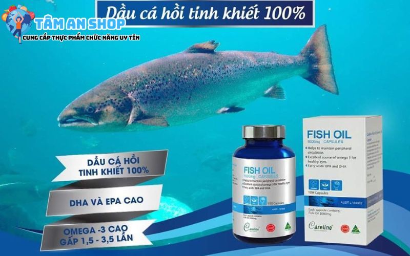 Careline Fish oil 1000mg
