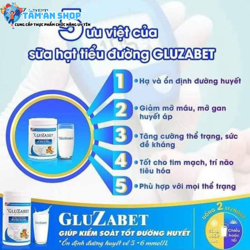 Công dụng sữa non gluzabet